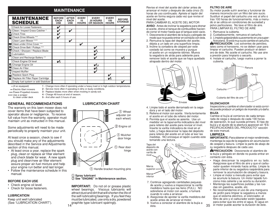 Husqvarna 917.384507 owner manual Maintenance, General Recommendations Lubrication Chart, Before Each USE, Limpieza 