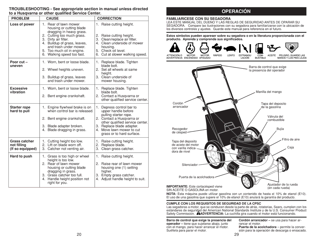 Husqvarna 917.384507 owner manual Operación, Familiaricese CON SU Segadora 