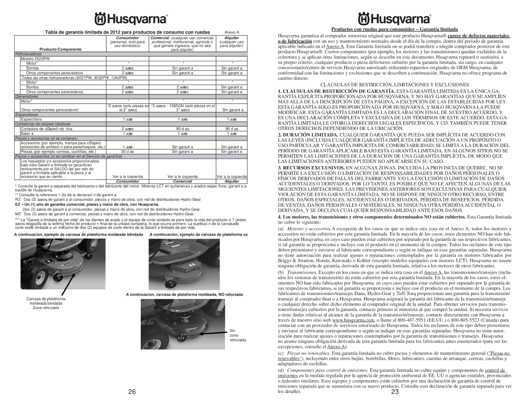 Husqvarna 917.384507 owner manual Productos con ruedas para consumidor Garantía limitada 