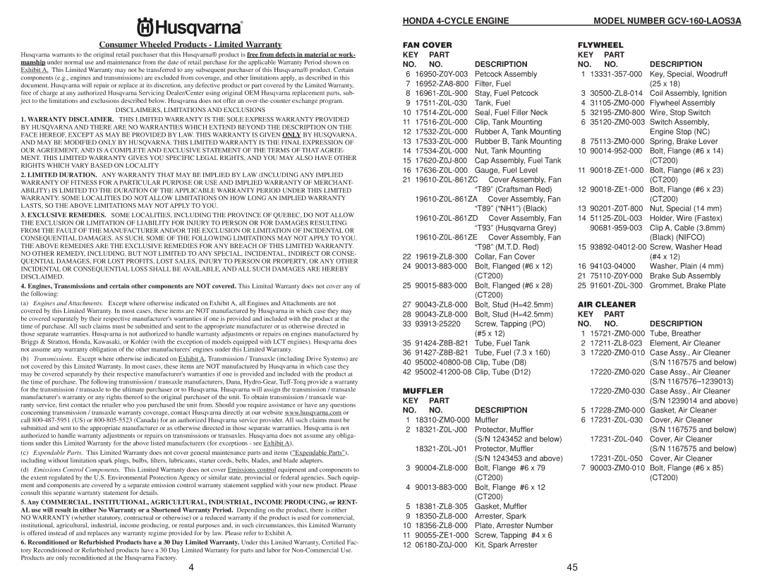 Husqvarna 917.384507 owner manual FAN Cover Flywheel KEY Part Description, AIR Cleaner, Muffler 