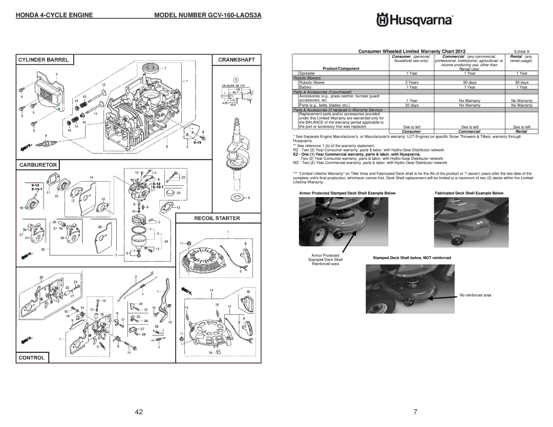 Husqvarna 917.384507 owner manual Consumer Wheeled Limited Warranty Chart 