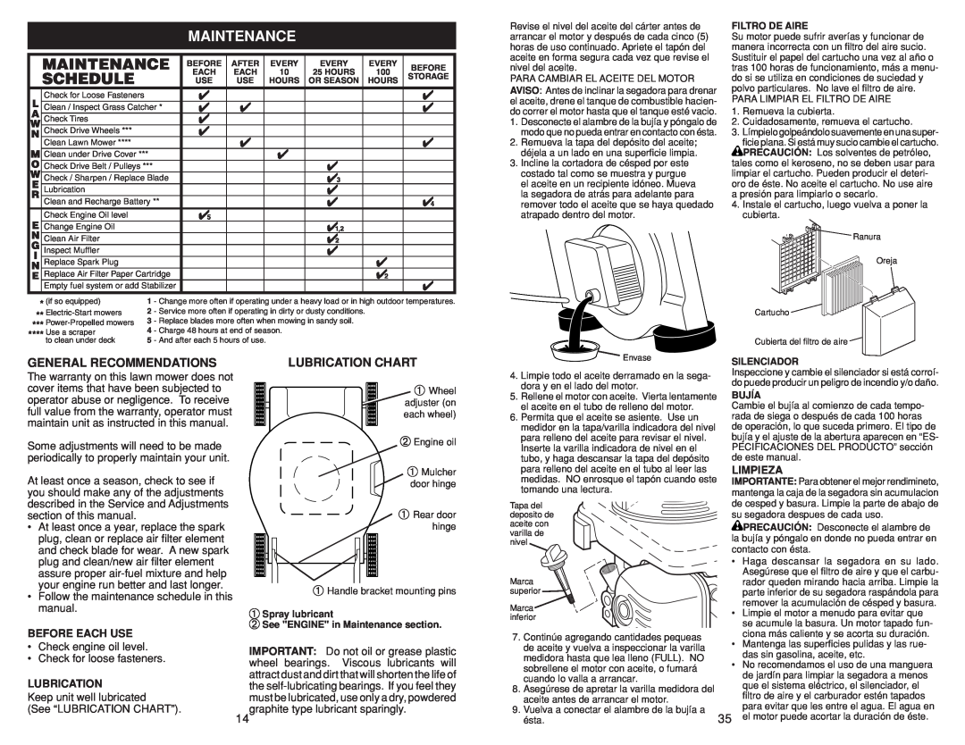 Husqvarna 917.384507 owner manual Maintenance, General Recommendations, Lubrication Chart, Before Each Use, Limpieza 