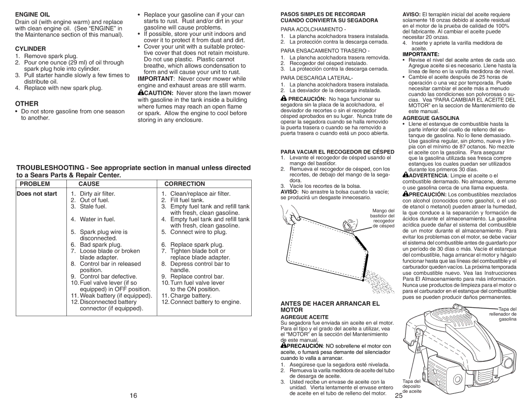 Husqvarna 917.38451 owner manual Other, Engine OIL, Cylinder, Problem Cause Correction, Antes DE Hacer Arrancar EL Motor 