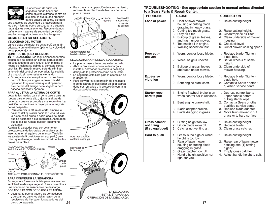 Husqvarna 917.38451 owner manual Como Usar SU Segadora 