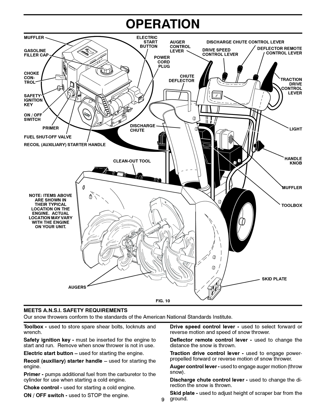 Husqvarna 924HV/96193007000 warranty Meets A.N.S.I. Safety Requirements 