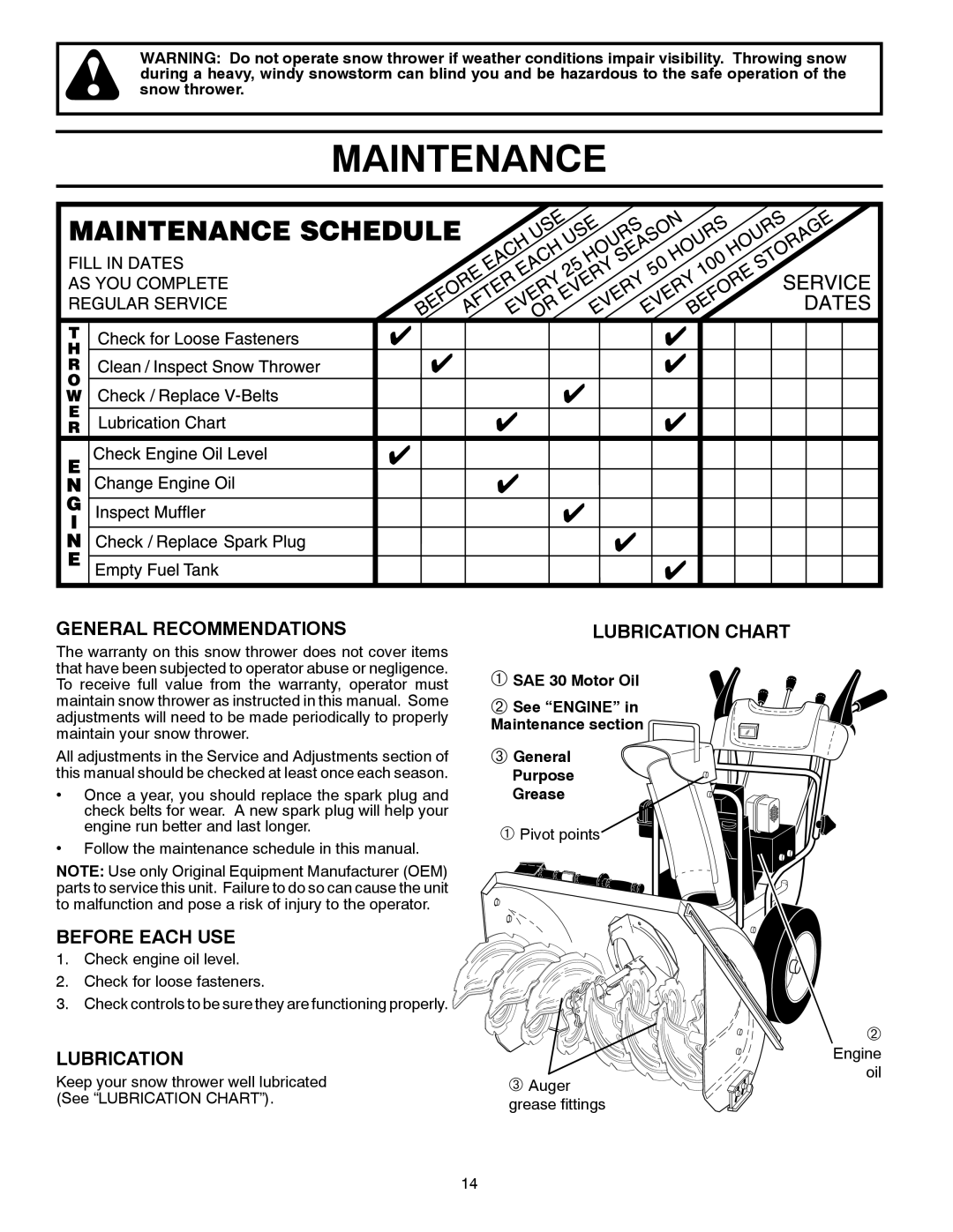 Husqvarna 924SB-XLS owner manual Maintenance, General Recommendations, Before Each Use, Lubrication Chart 