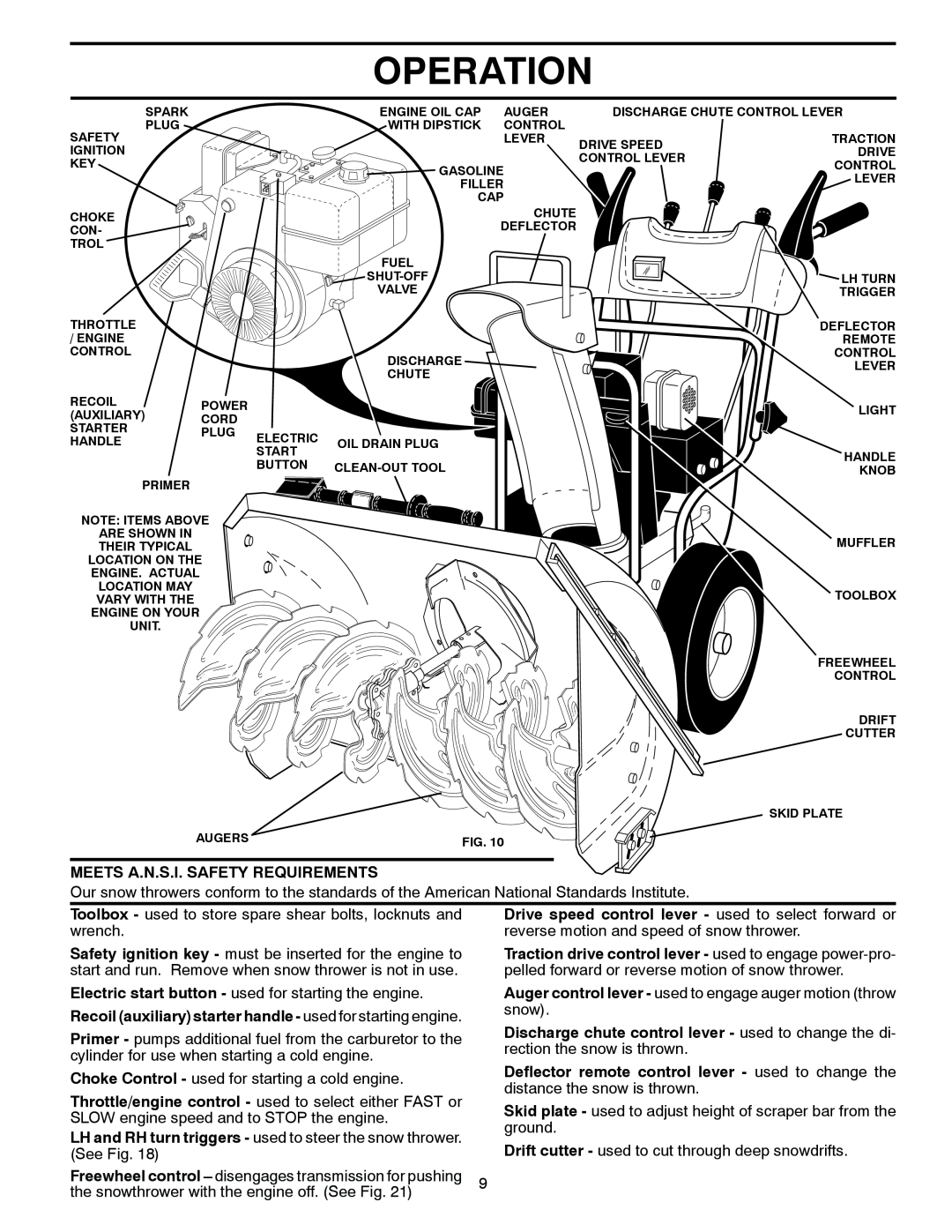 Husqvarna 924SB-XLS owner manual Operation, Meets A.N.S.I. Safety Requirements 