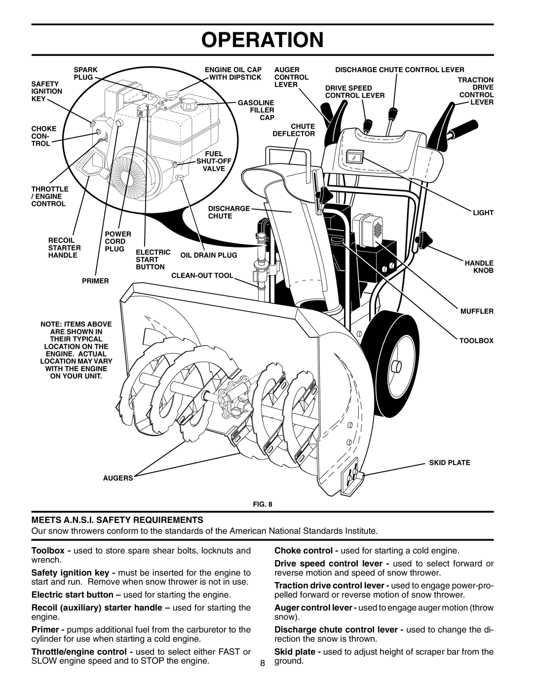 Husqvarna 924SBE owner manual Operation, Meets A.N.S.I. Safety Requirements 