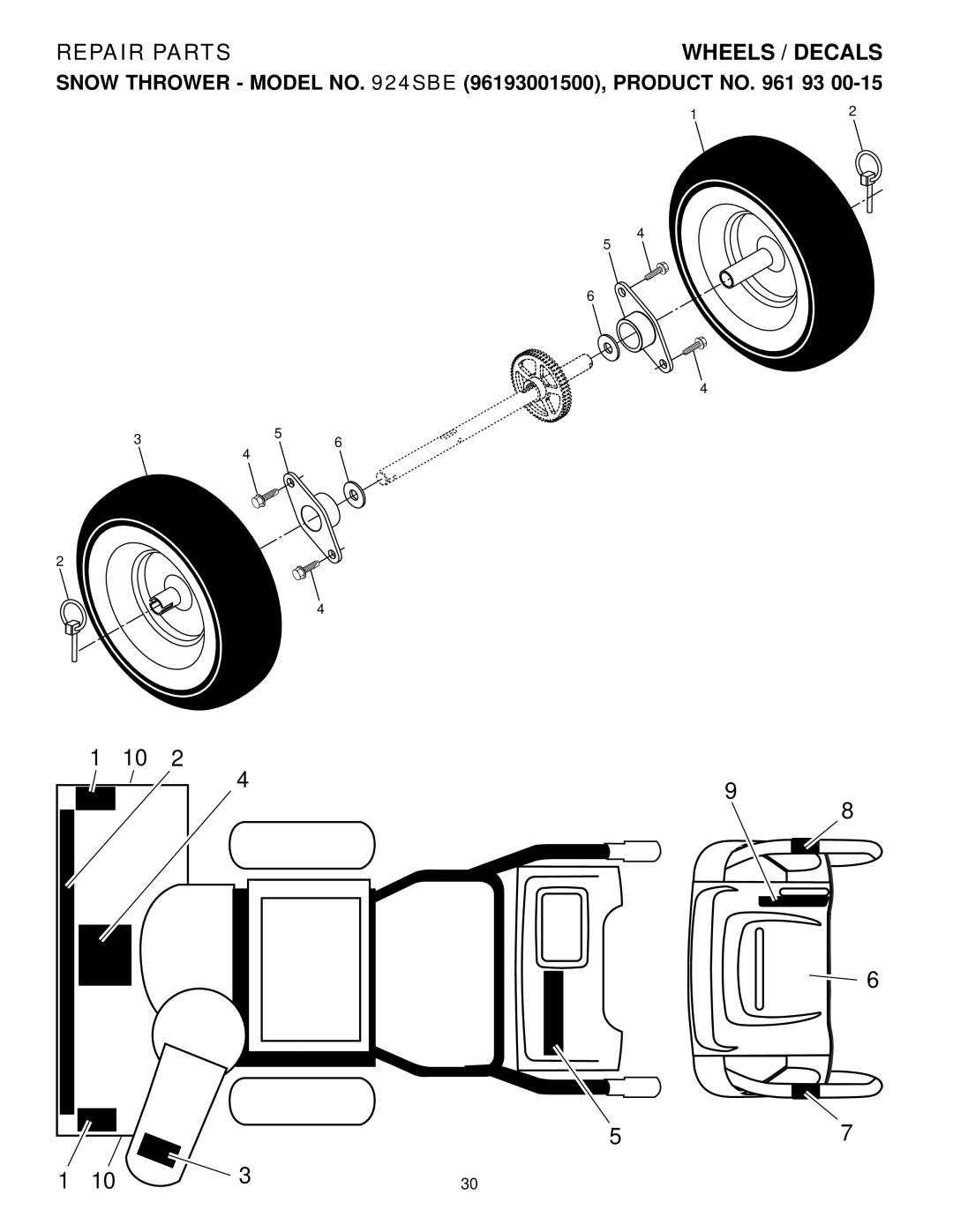 Husqvarna 924SBE owner manual Wheels / Decals 