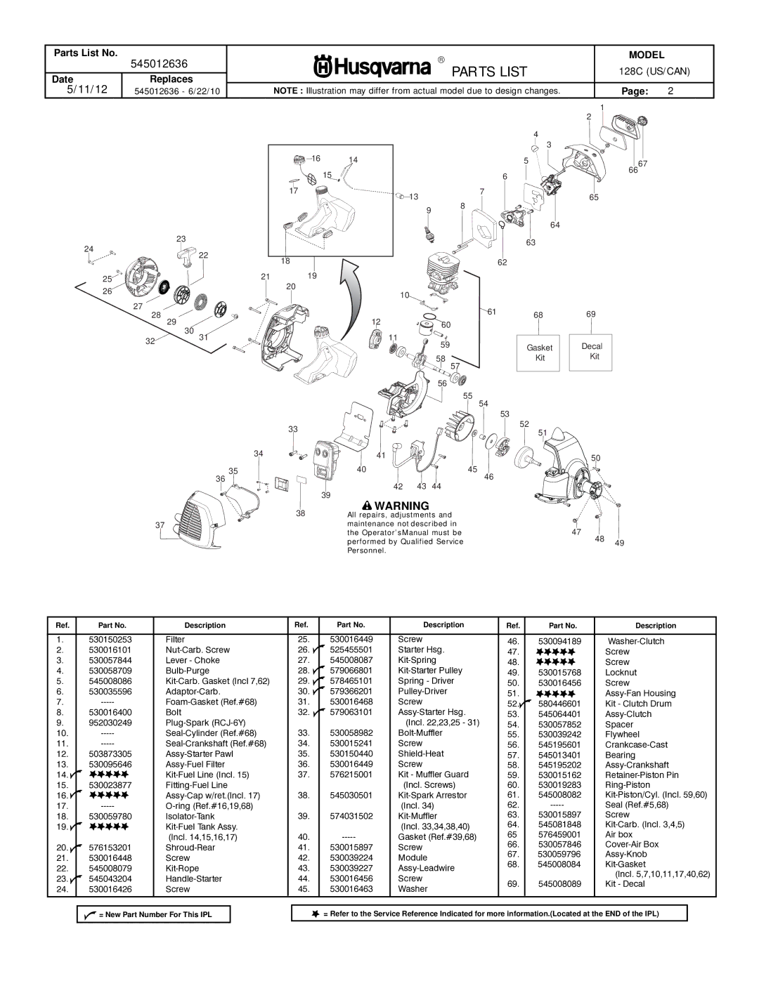 Husqvarna 952711947 manual PAR TS List 