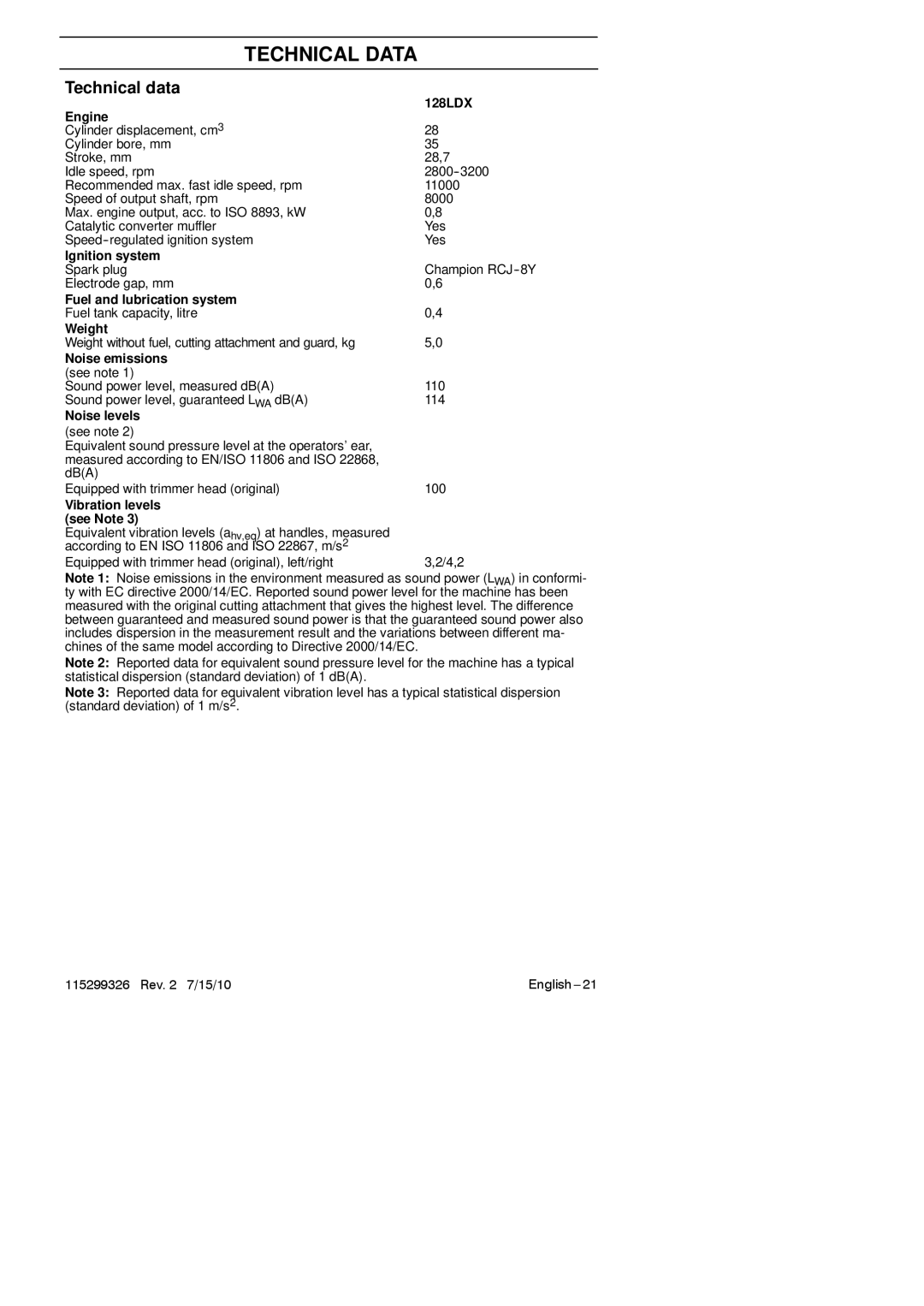 Husqvarna 952711948 manual Technical Data, Technical data 