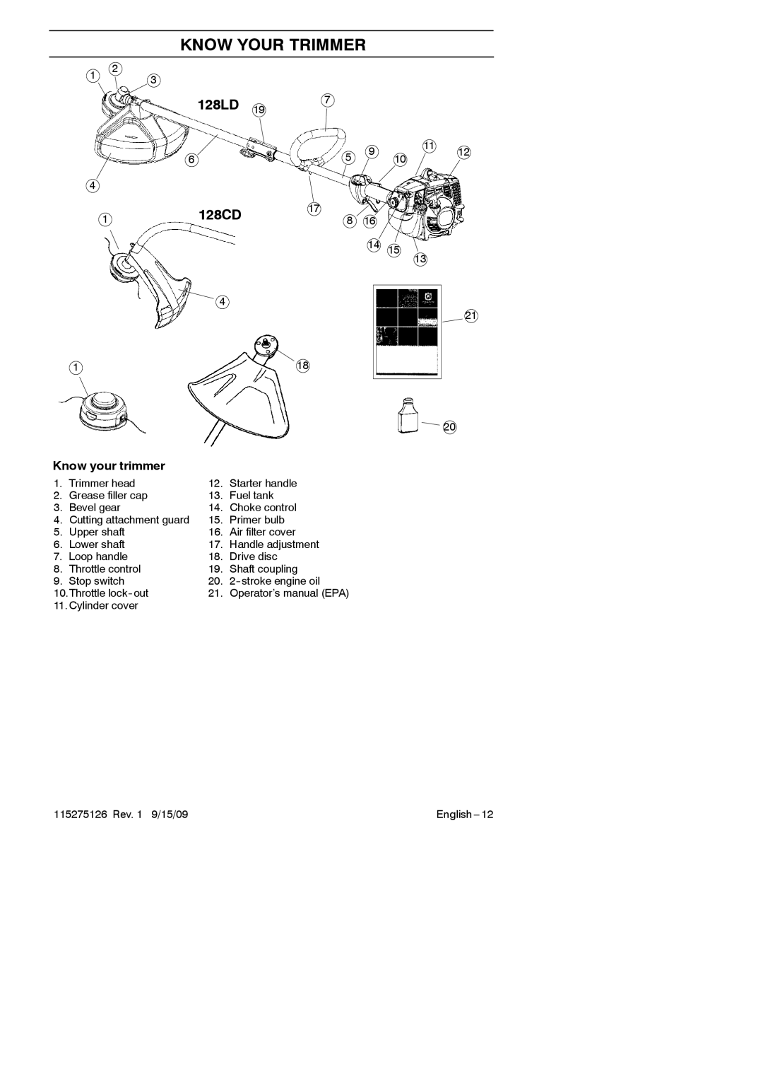 Husqvarna 952711968 manual Know Your Trimmer, 128LD 128CD, Know your trimmer 