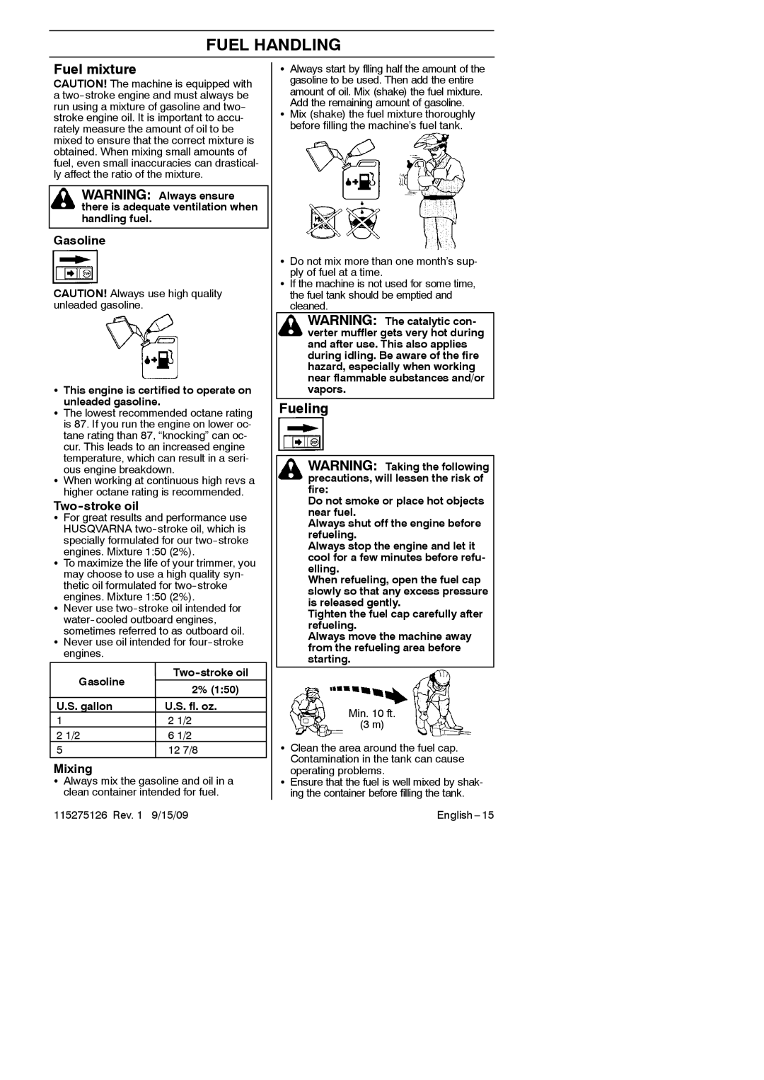 Husqvarna 952711968 manual Fuel Handling, Fuel mixture, Fueling 