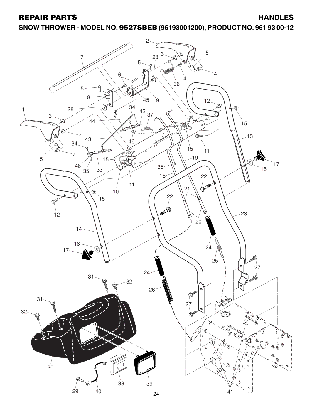 Husqvarna 9527SBEB owner manual Handles 