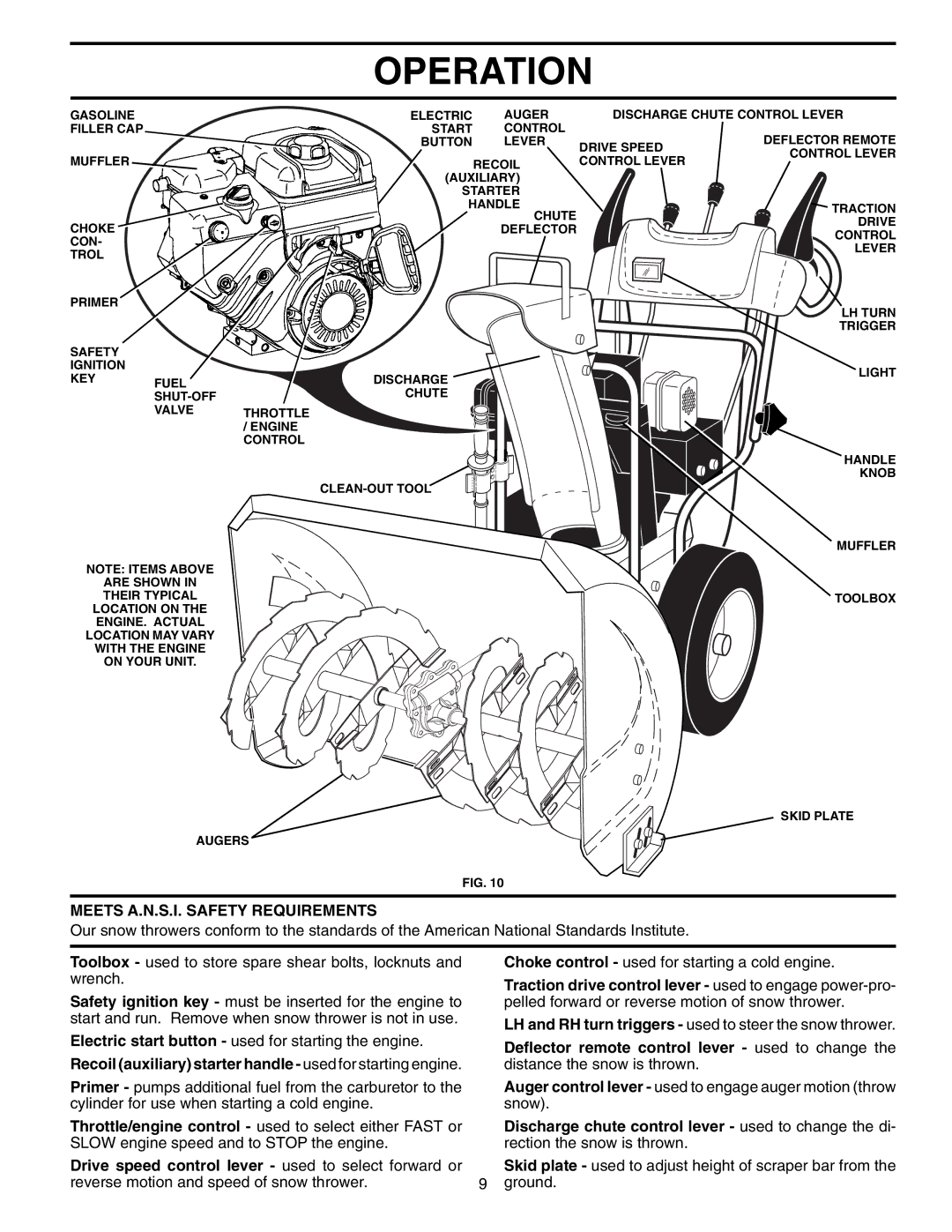 Husqvarna 9527SBEB owner manual Meets A.N.S.I. Safety Requirements 