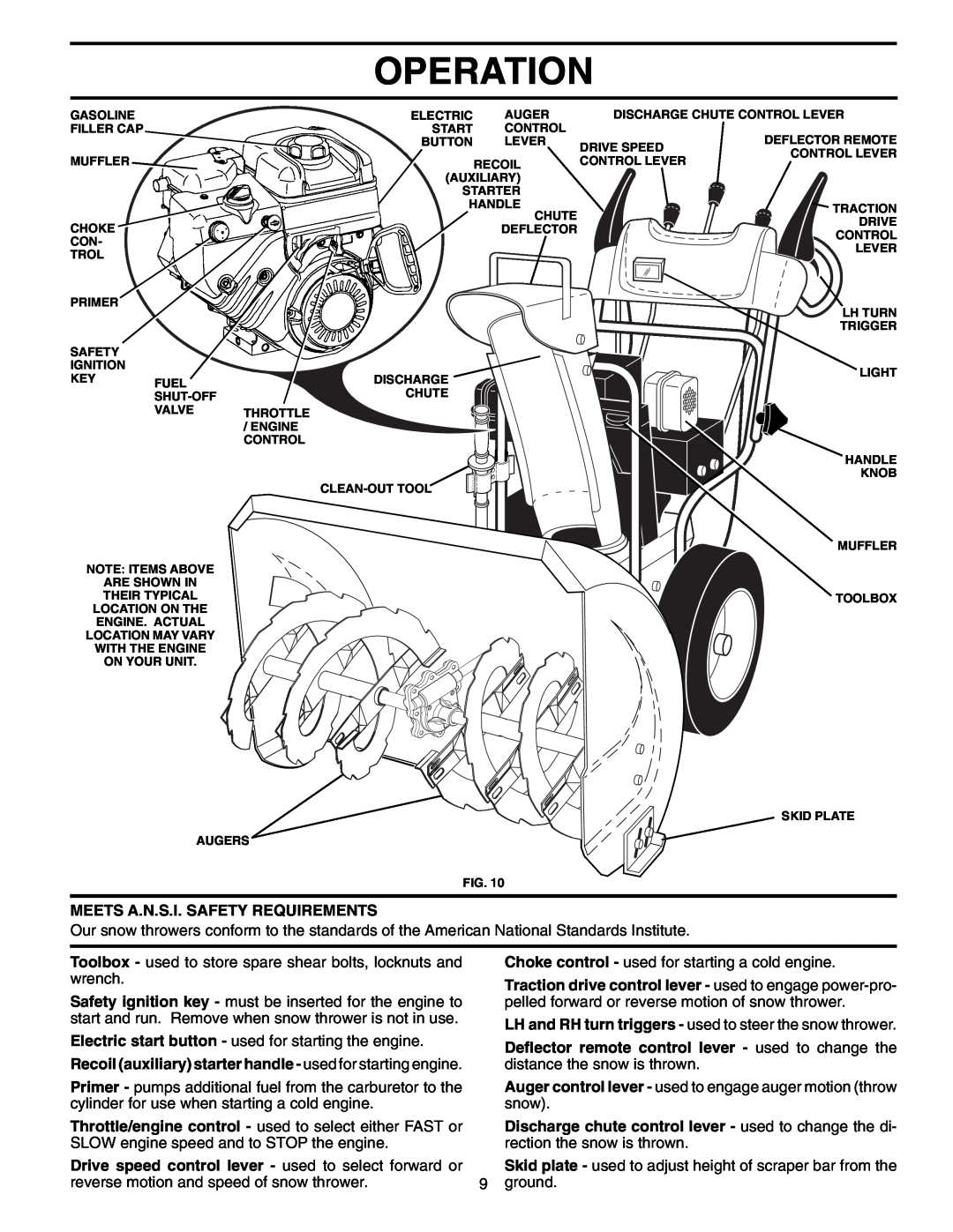 Husqvarna 9527SBEB owner manual Operation, Meets A.N.S.I. Safety Requirements 