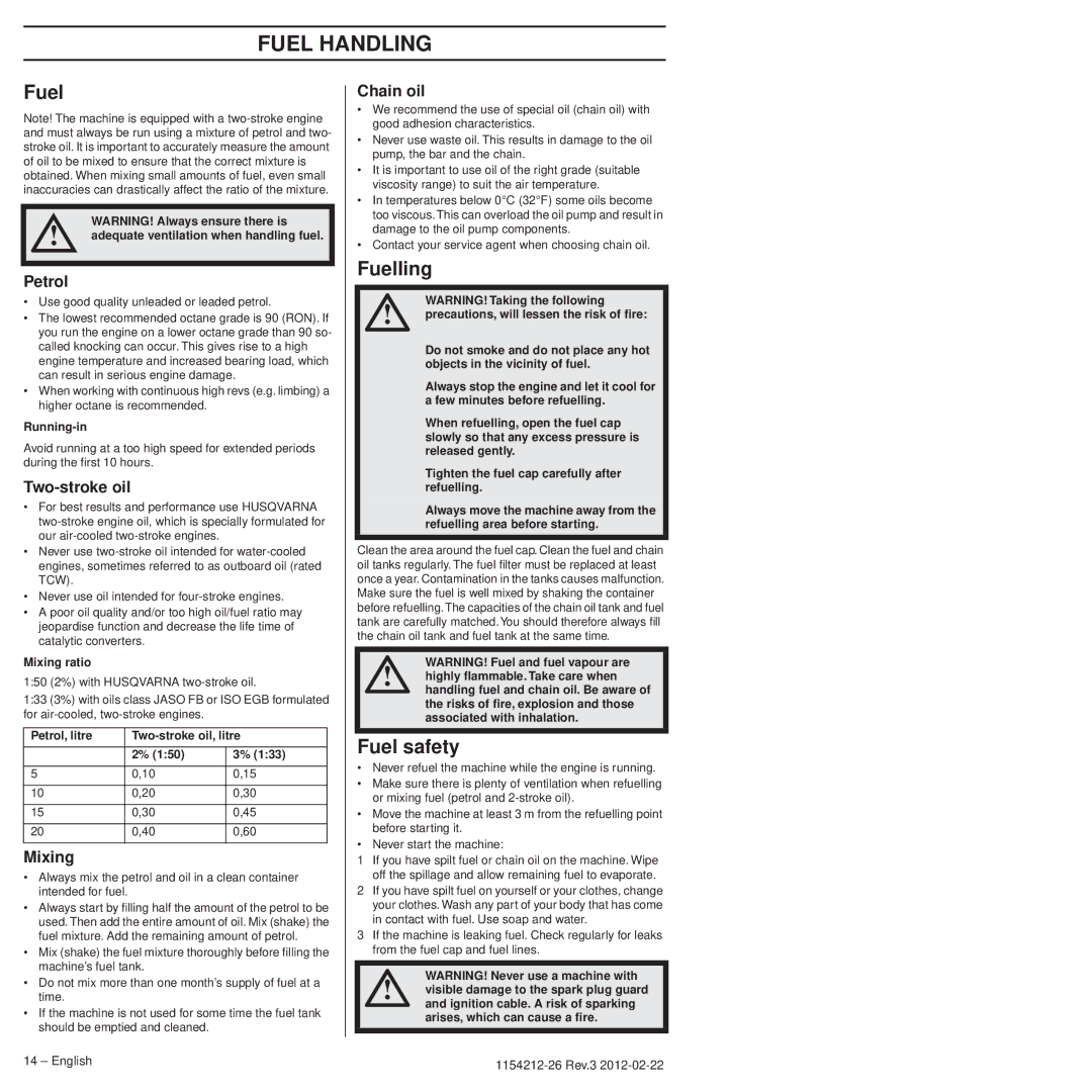 Husqvarna 952802154 manuel dutilisation Fuel Handling, Fuelling, Fuel safety 