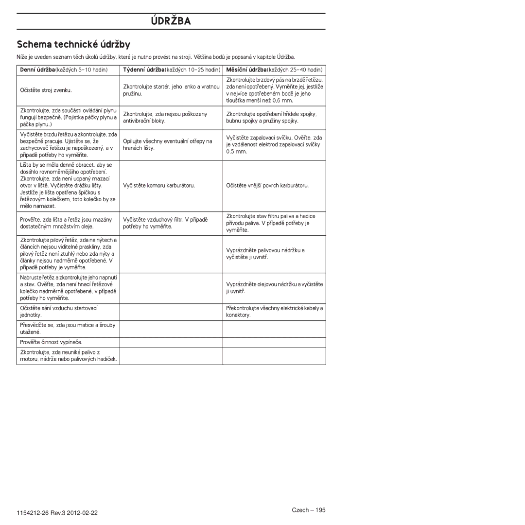 Husqvarna 952802154 manuel dutilisation Údrîba, Schema technické údrÏby 