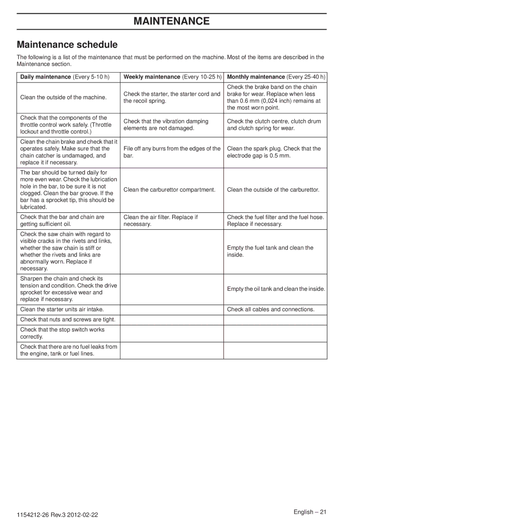 Husqvarna 952802154 manuel dutilisation Maintenance schedule, Daily maintenance Every 5-10 h 