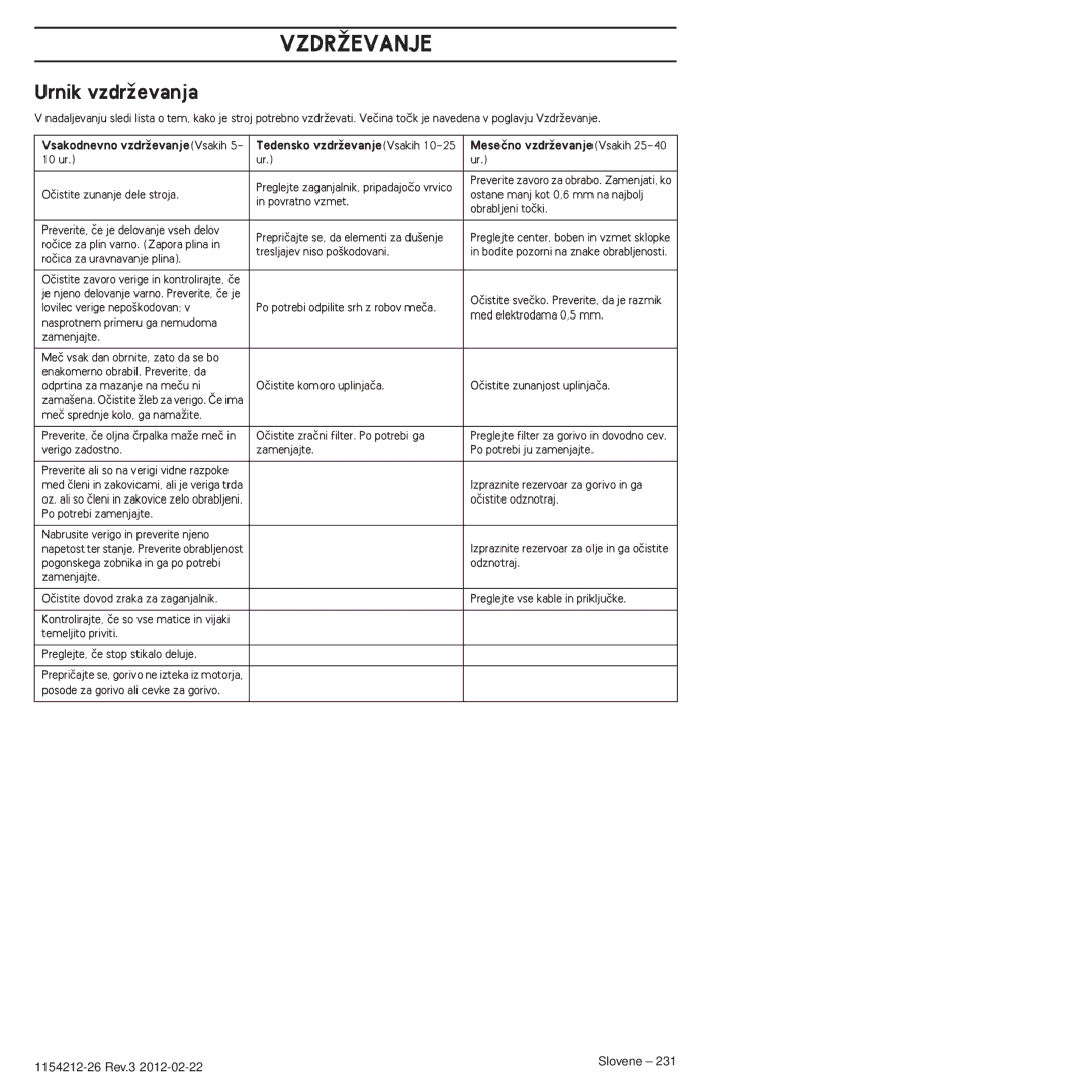 Husqvarna 952802154 manuel dutilisation Vzdrîevanje, Urnik vzdrÏevanja 
