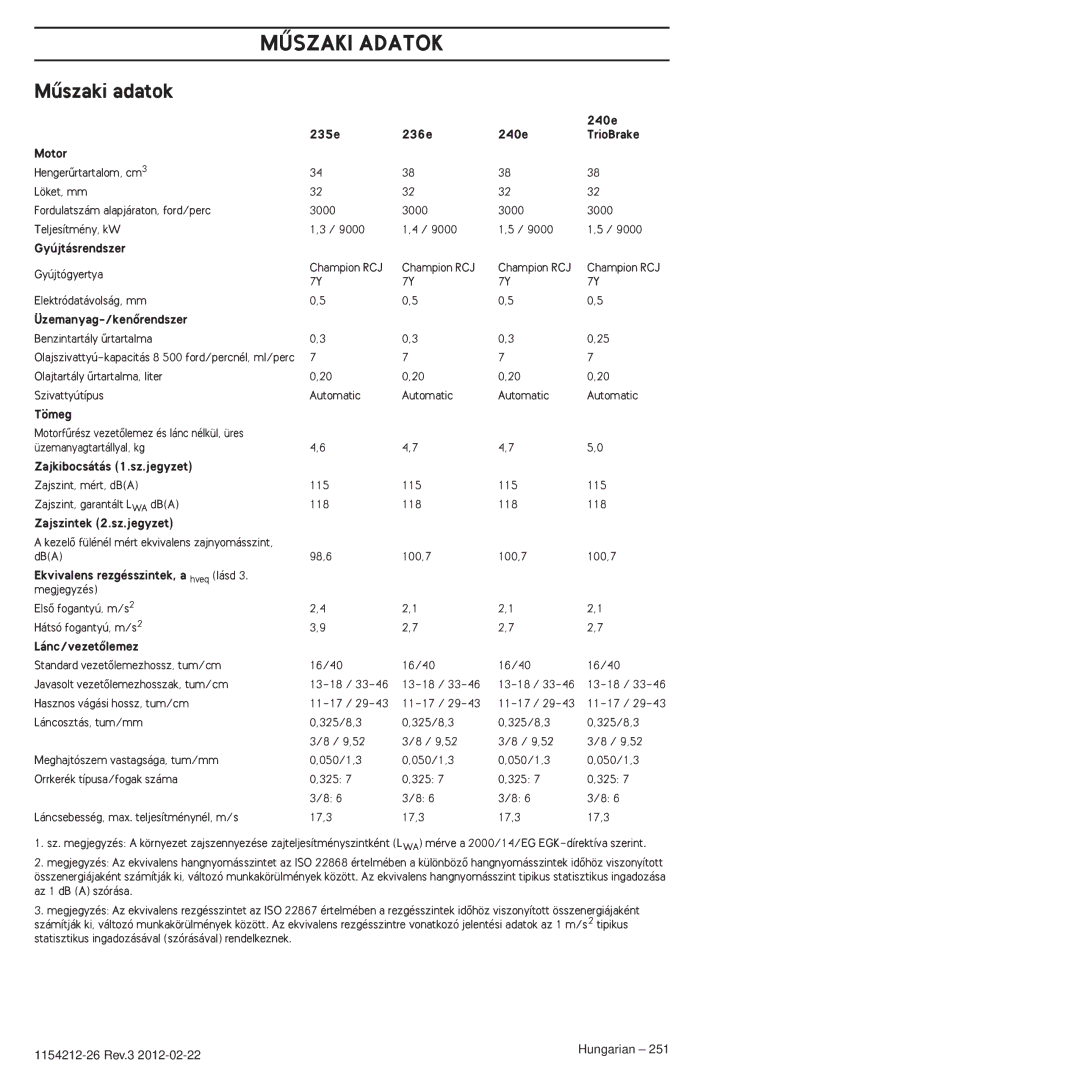 Husqvarna 952802154 manuel dutilisation Mùszaki Adatok, Mıszaki adatok 