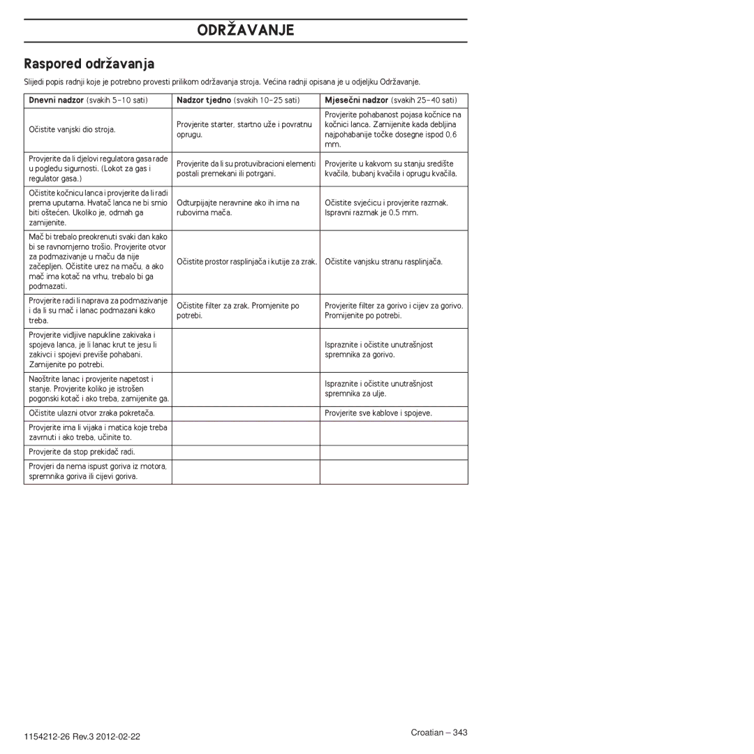 Husqvarna 952802154 manuel dutilisation Odrîavanje, Raspored odrÏavanja 
