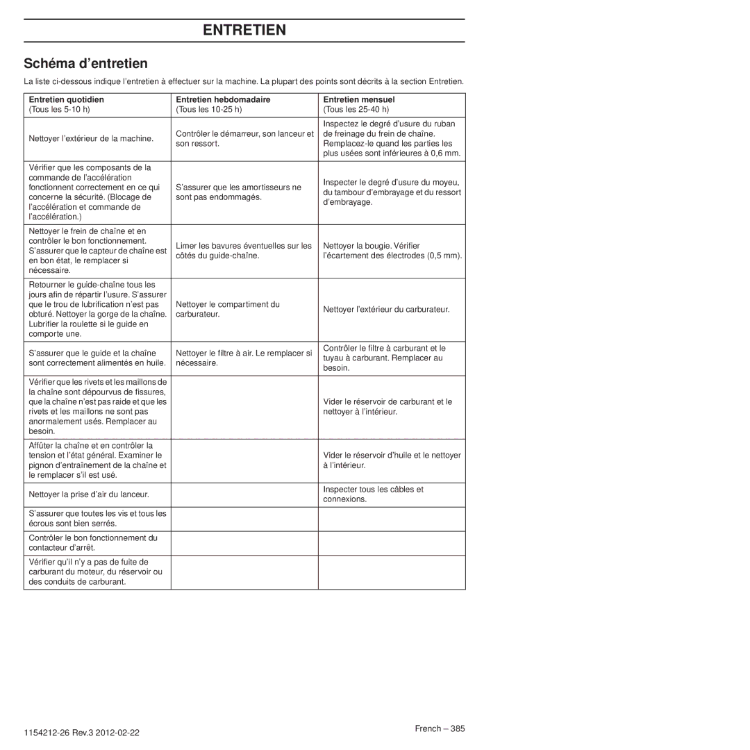 Husqvarna 952802154 manuel dutilisation Entretien, Schéma d’entretien 