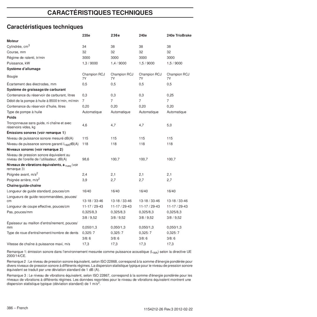 Husqvarna 952802154 manuel dutilisation Caractéristiques Techniques, Caractéristiques techniques 