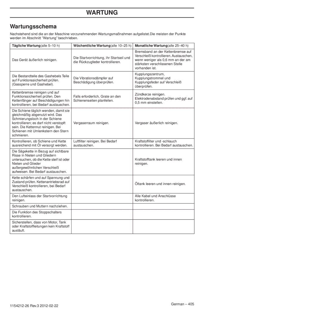 Husqvarna 952802154 manuel dutilisation Wartungsschema, Tägliche Wartungalle 5-10 h, Monatliche Wartungalle 25-40 h 
