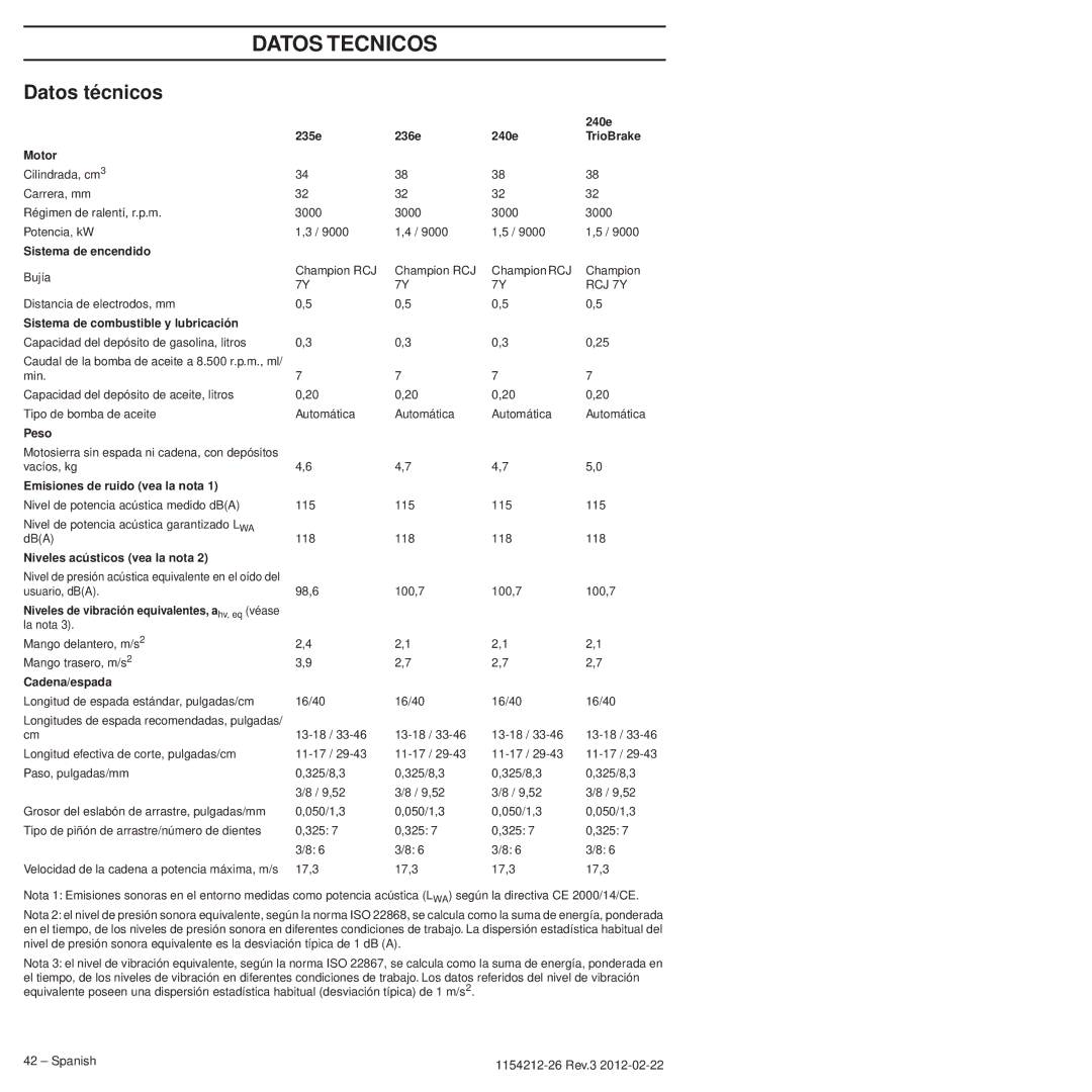 Husqvarna 952802154 manuel dutilisation Datos Tecnicos, Datos técnicos 