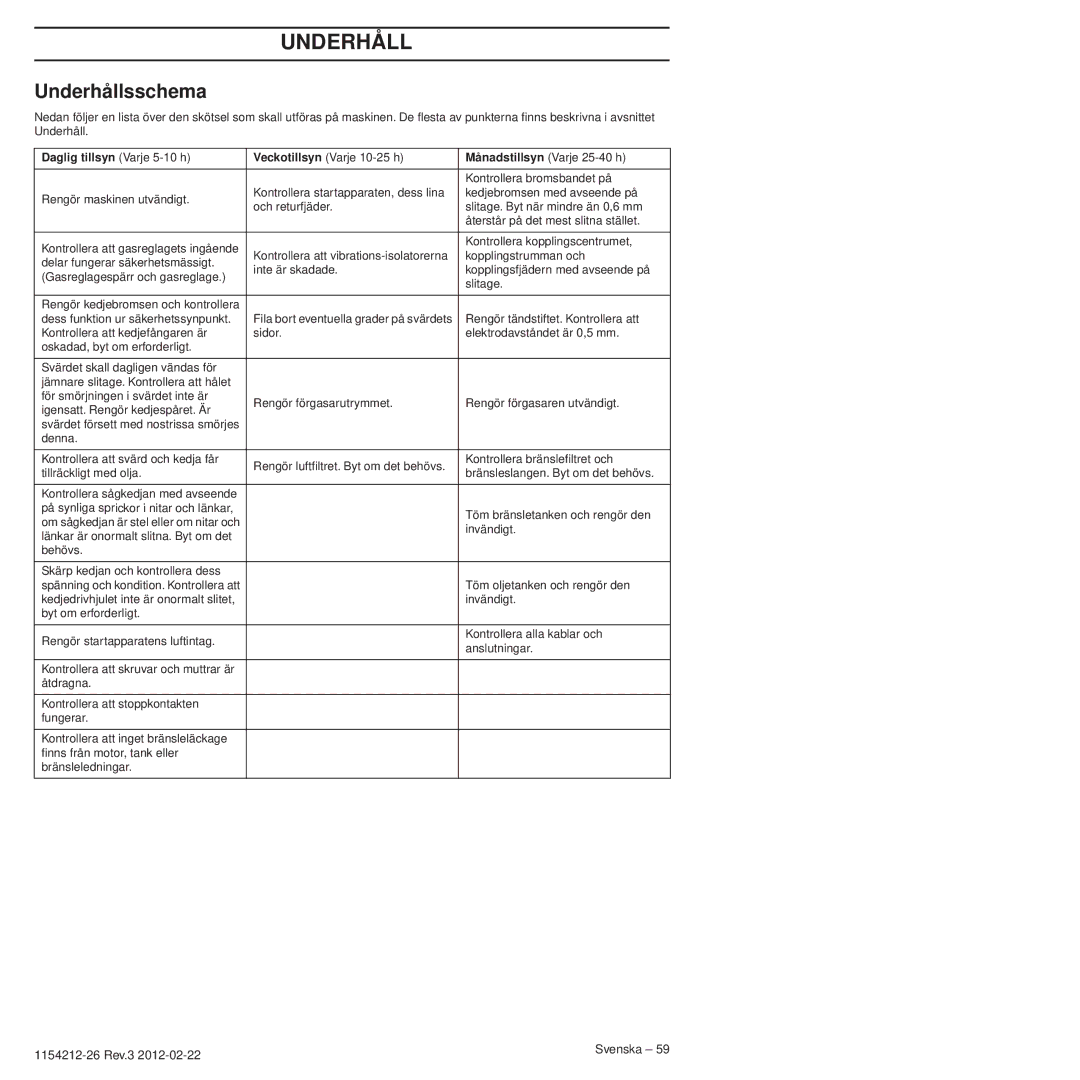 Husqvarna 952802154 manuel dutilisation Underhållsschema, Daglig tillsyn Varje 5-10 h 