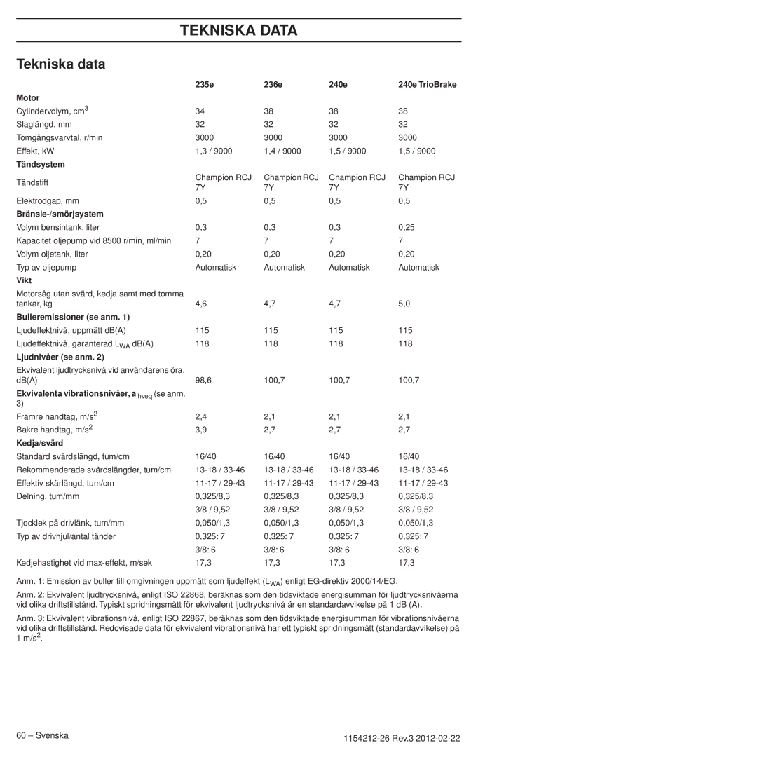 Husqvarna 952802154 manuel dutilisation Tekniska Data, Tekniska data 