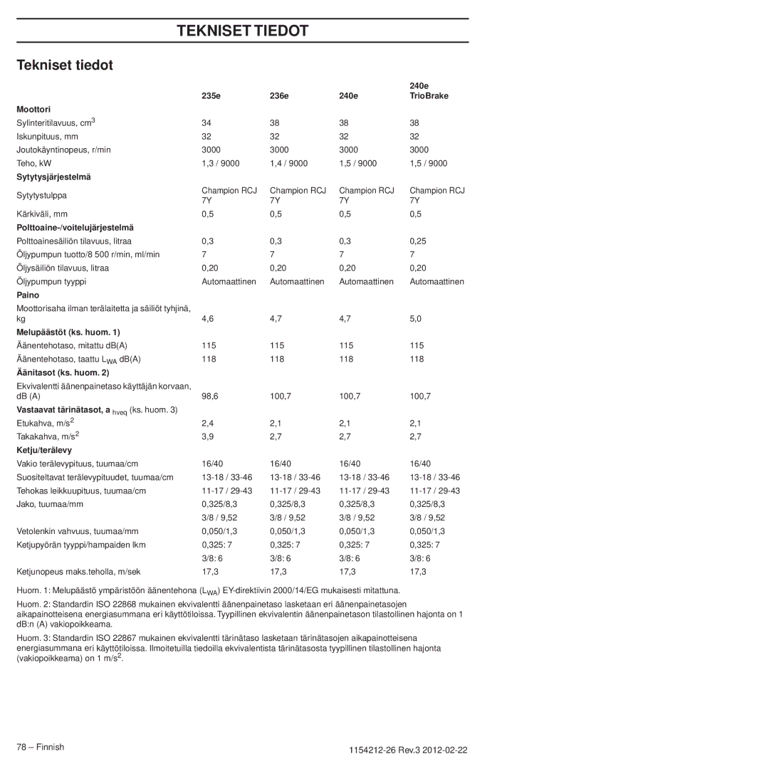 Husqvarna 952802154 manuel dutilisation Tekniset Tiedot, Tekniset tiedot 