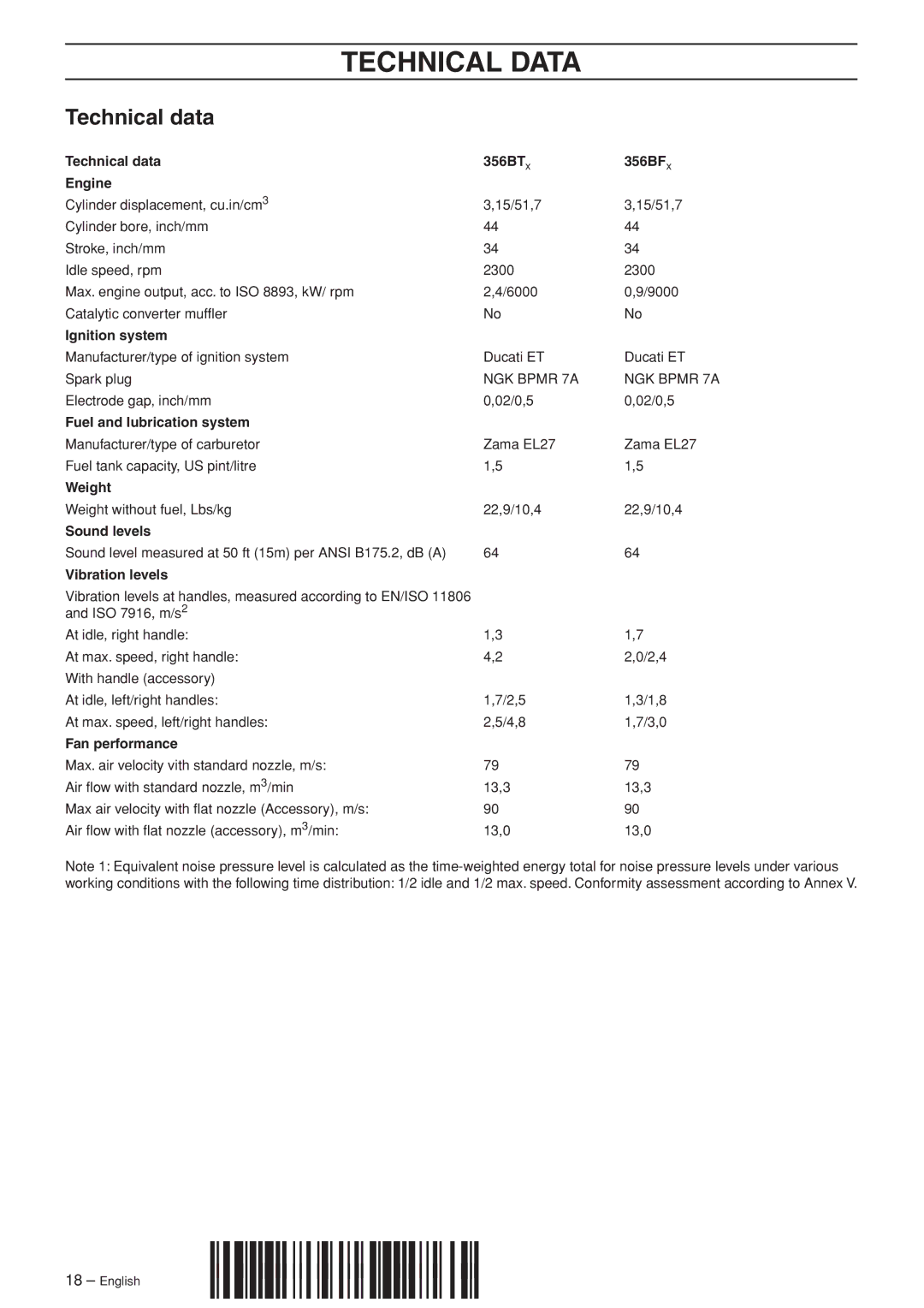 Husqvarna 953210103 manual Technical Data, Technical data 