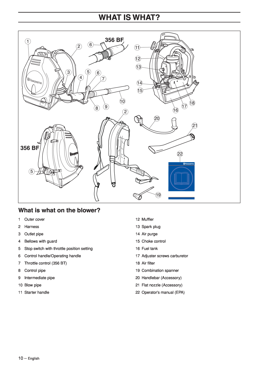 Husqvarna 953210103 manual What Is What?, What is what on the blower? 