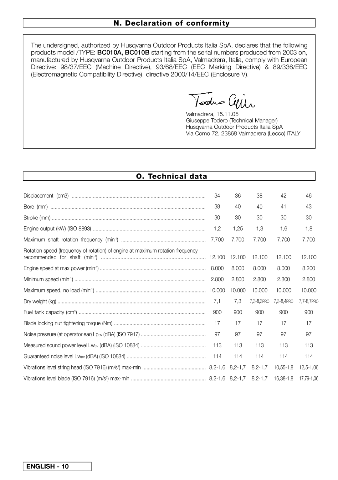 Husqvarna 4730X, 953900438, 953900513, 953900388, 953900392, 953900414 Declaration of conformity, Technical data, 1,6 8,2-1,7 