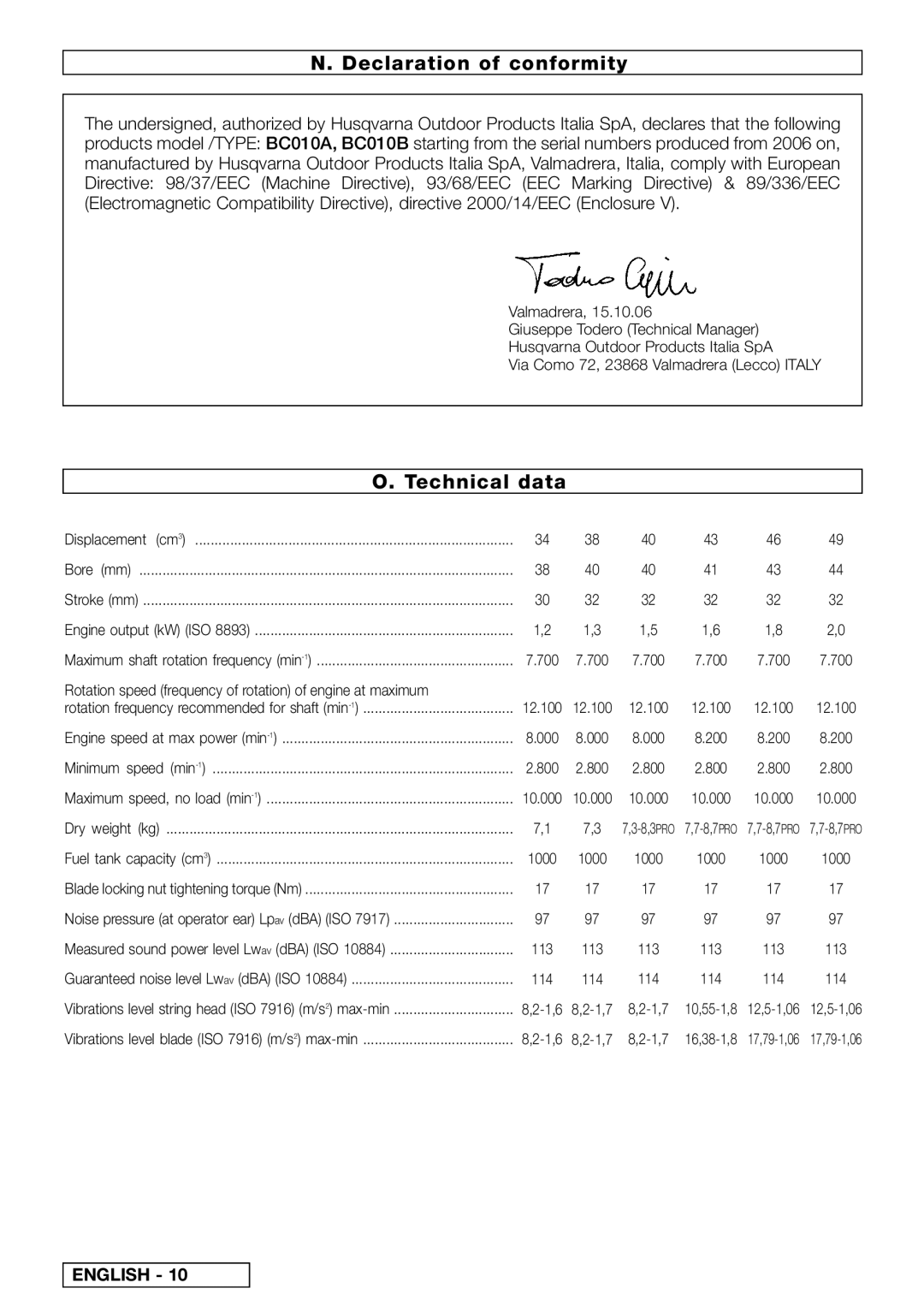 Husqvarna 2.710 B-Pro Declaration of conformity, Technical data, Rotation speed frequency of rotation of engine at maximum 