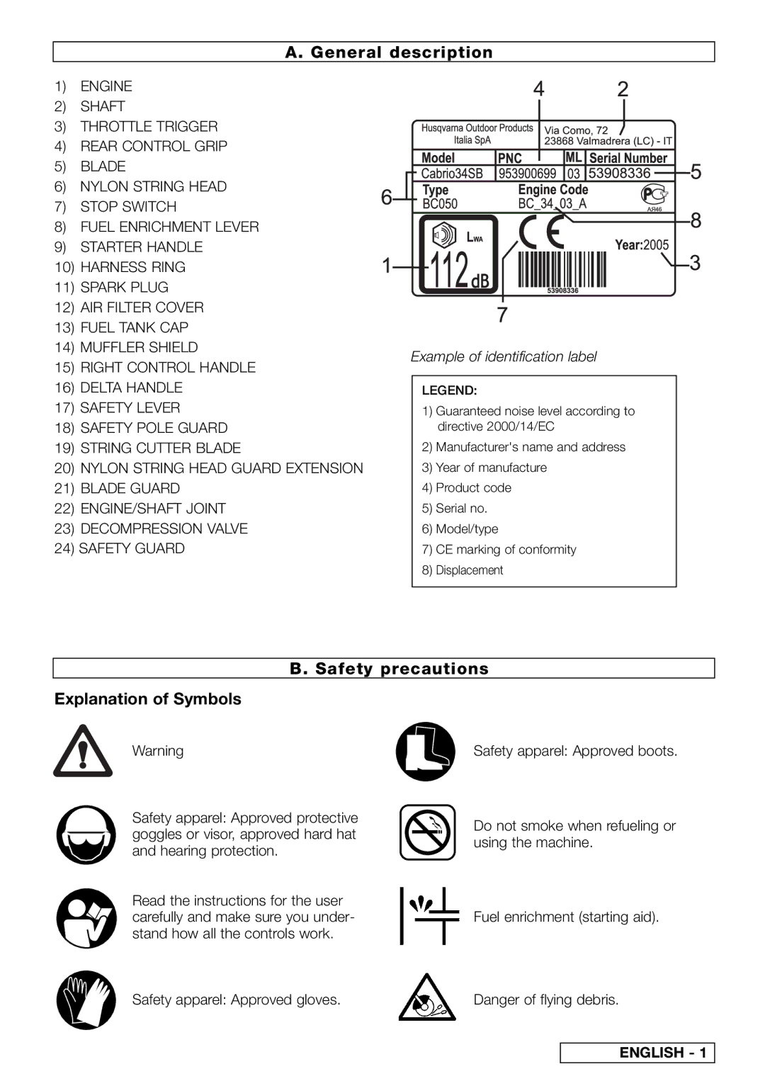 Husqvarna 2.710 L, 953900756, 953900757, 953900765, 953900761 General description, Safety precautions Explanation of Symbols 