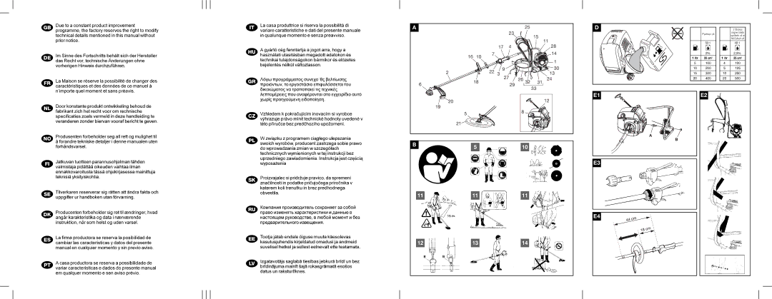 Husqvarna 953900767, 953900791, 953900768, 2.010 BP instruction manual Ltr 