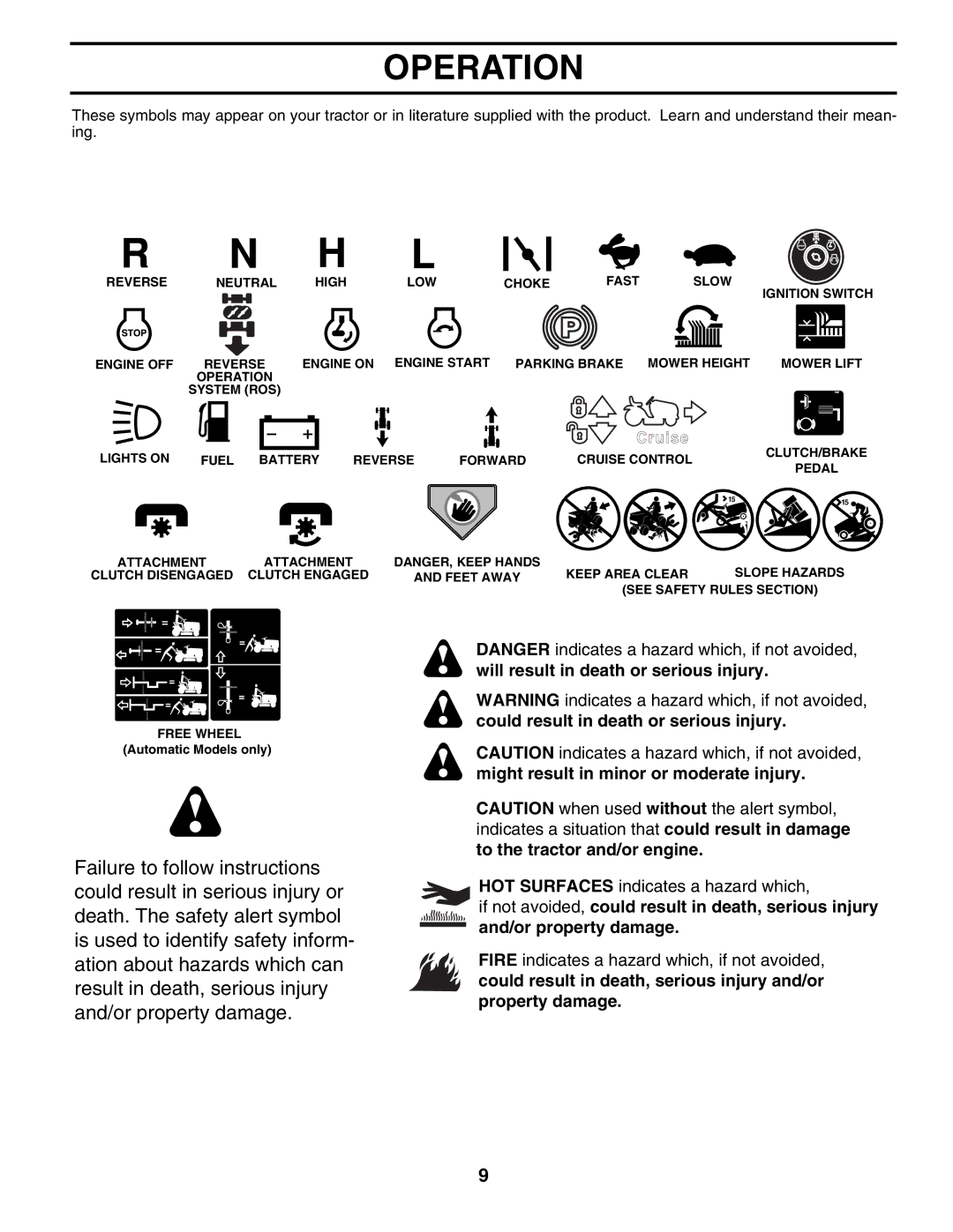 Husqvarna 96013001900 owner manual Operation 