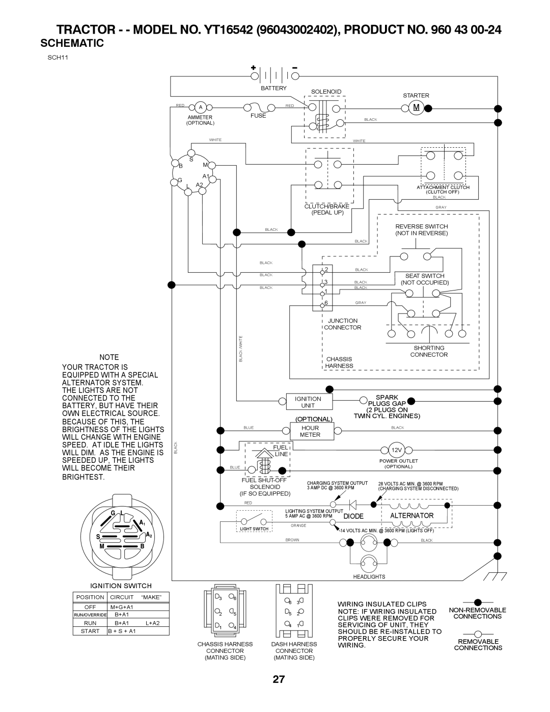 Husqvarna owner manual Tractor - Model NO. YT16542 96043002402, Product no 43, Schematic 