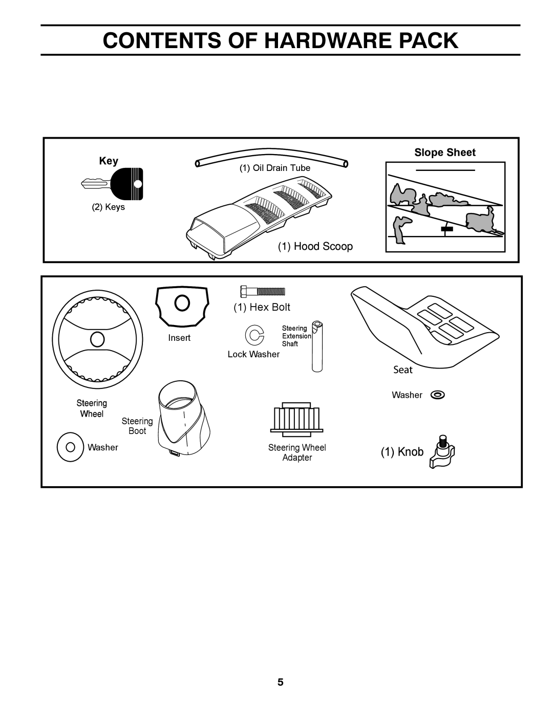 Husqvarna YT16542, 96043002402 owner manual Contents of Hardware Pack 