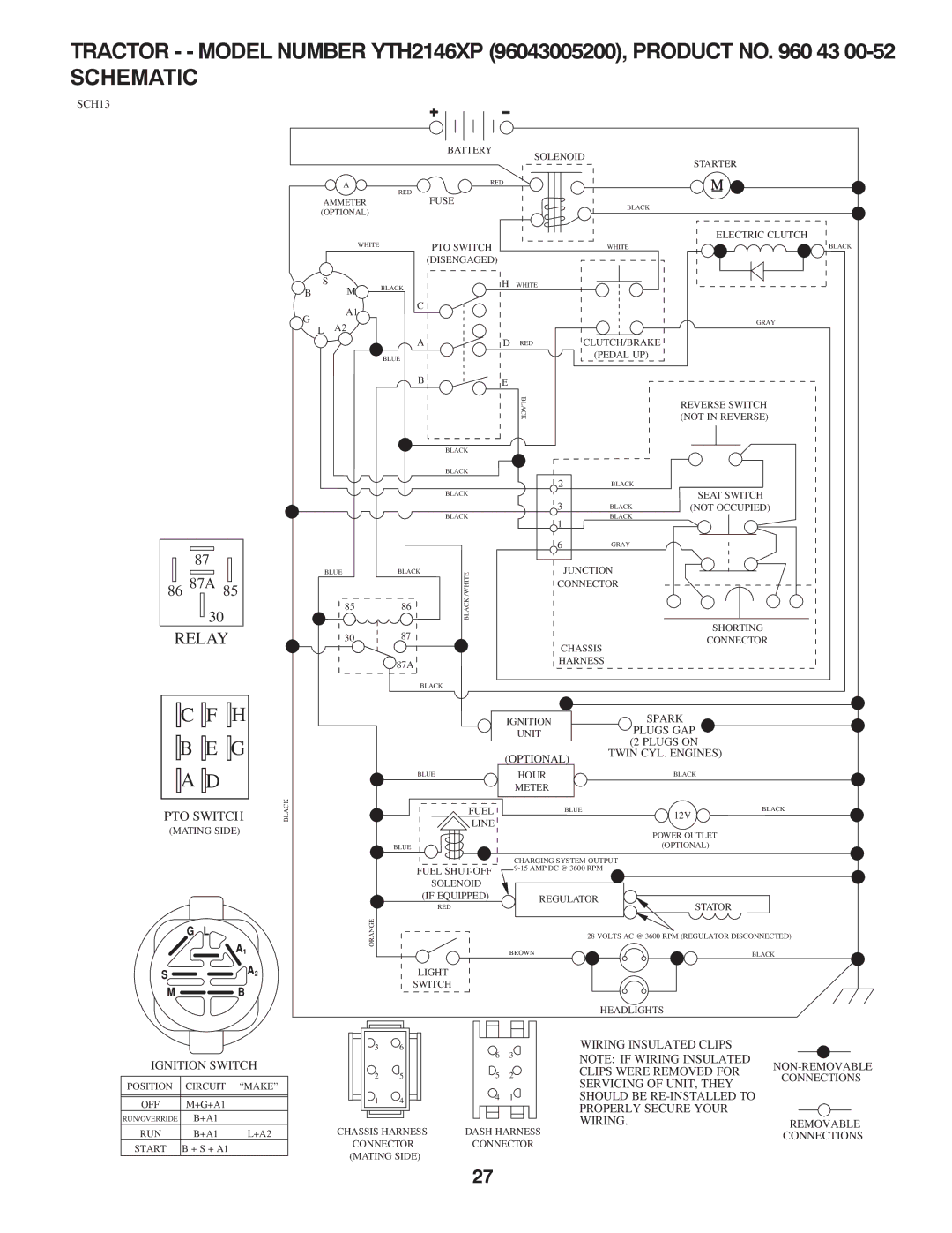 Husqvarna 96043005200 manual Schematic, SCH13 