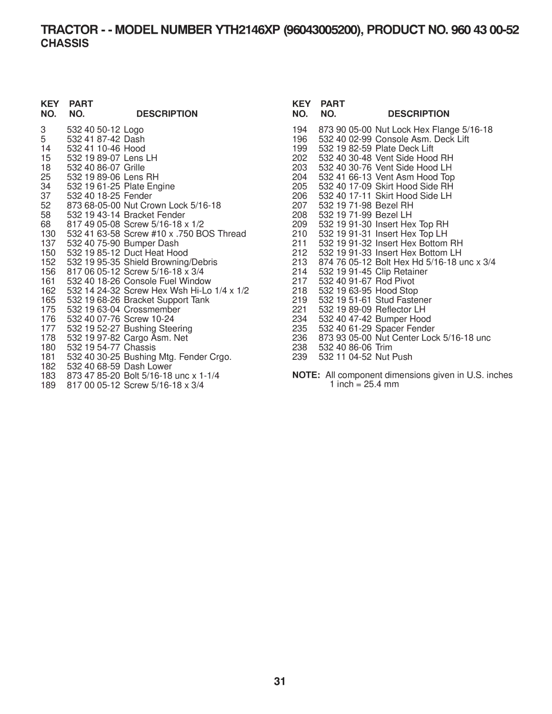 Husqvarna manual Tractor - Model Number YTH2146XP 96043005200, Product no 43 