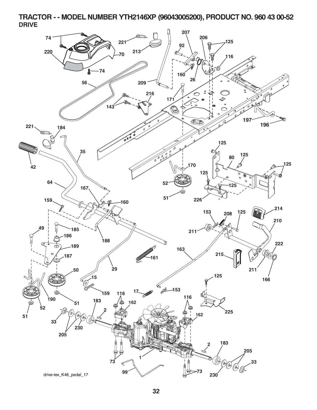 Husqvarna 96043005200 manual Drive, 196 