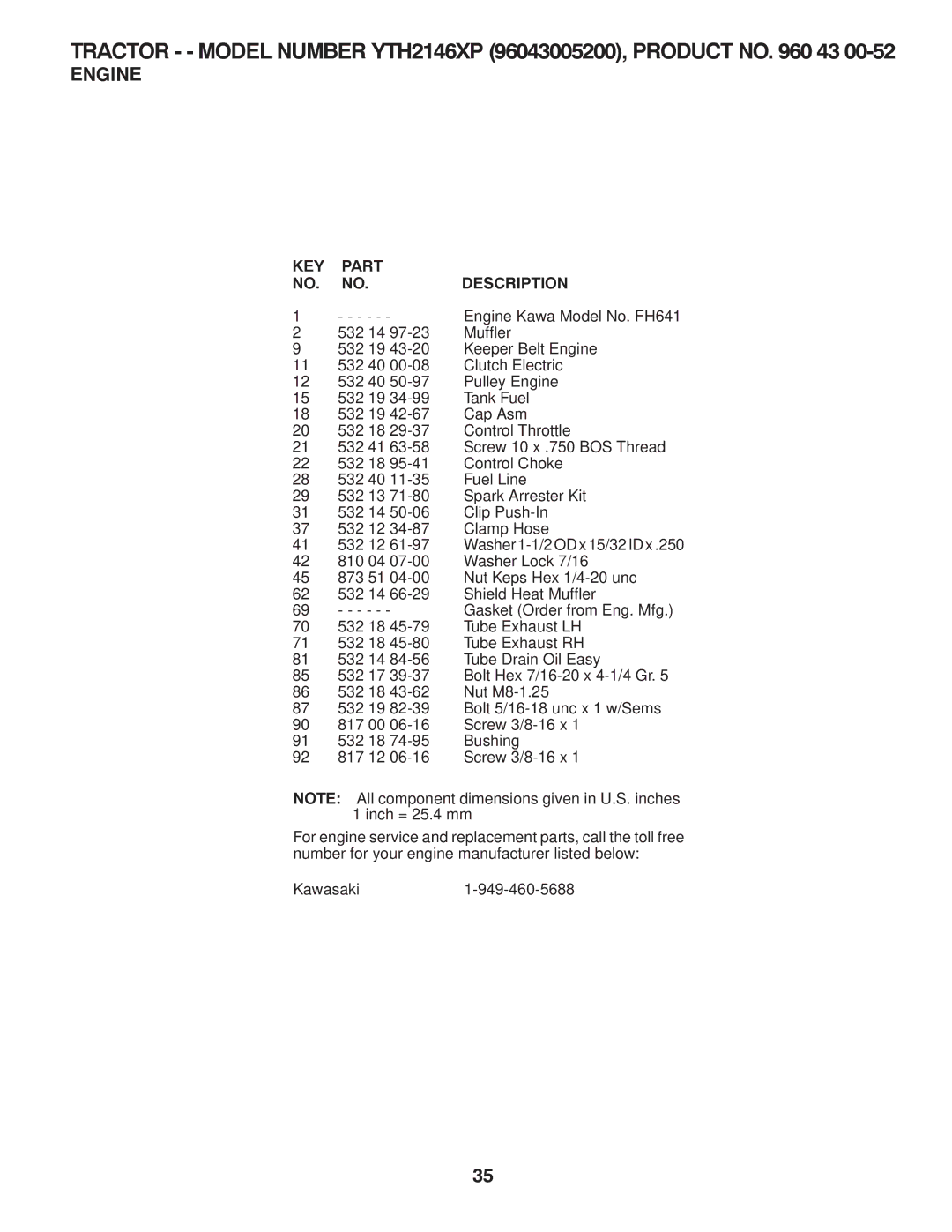 Husqvarna 96043005200 manual Engine Kawa Model No. FH641 