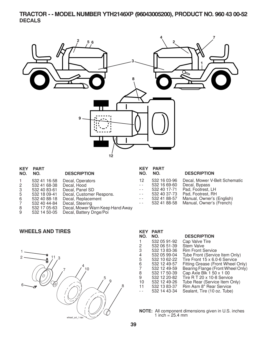 Husqvarna 96043005200 manual Decals, Wheels and Tires 