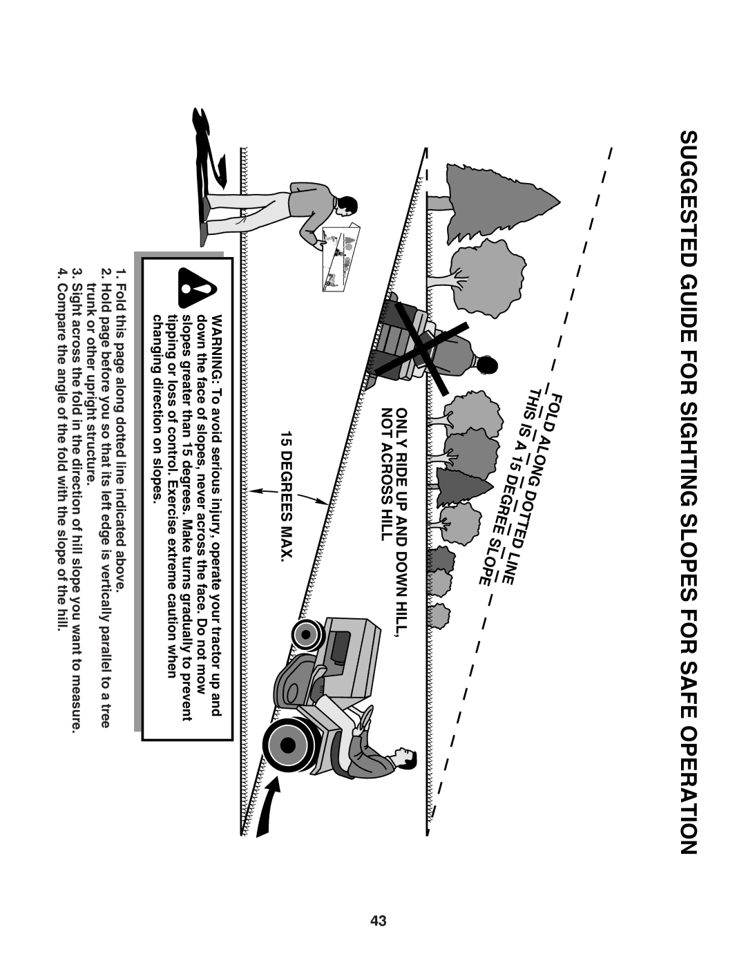 Husqvarna 96043005200 manual Suggested Guide for Sighting Slopes for Safe Operation 