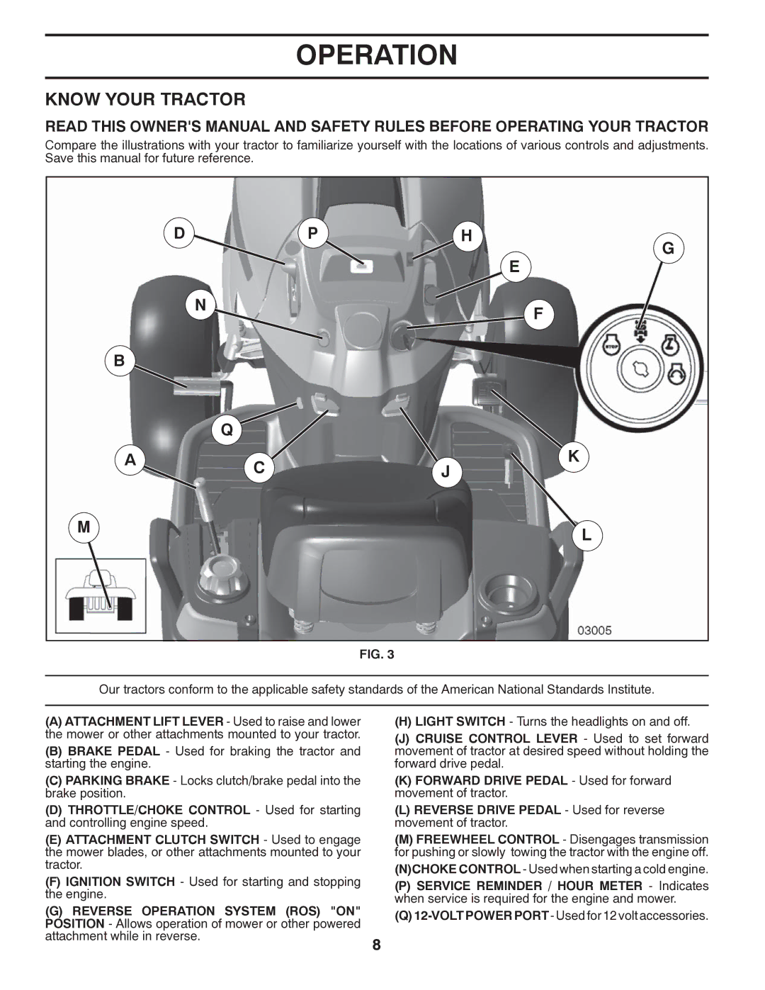 Husqvarna 96043005200 manual Know Your Tractor 