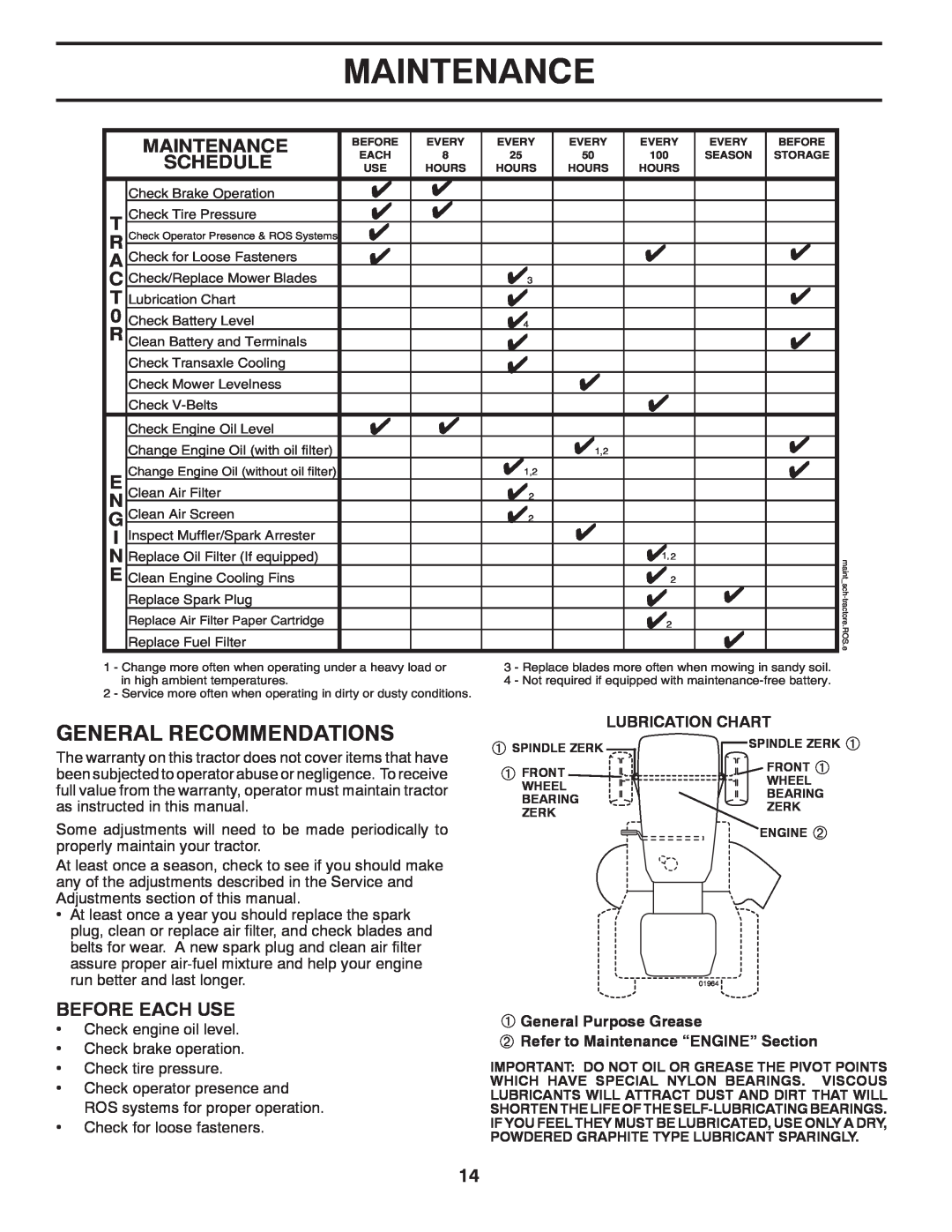 Husqvarna 96043005200 manual Lubrication Chart, ➀ General Purpose Grease ➁ Refer to Maintenance “ENGINE” Section 